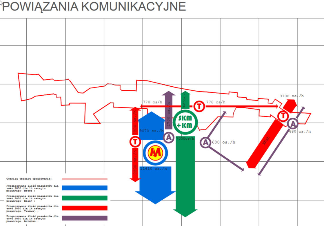 Jej plan zrodził się w PRL. Co powstanie na miejscu historycznej Trasy Tysiąclecia? 