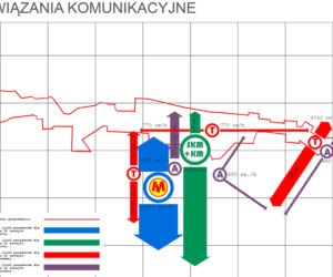 Jej plan zrodził się w PRL. Co powstanie na miejscu historycznej Trasy Tysiąclecia? 