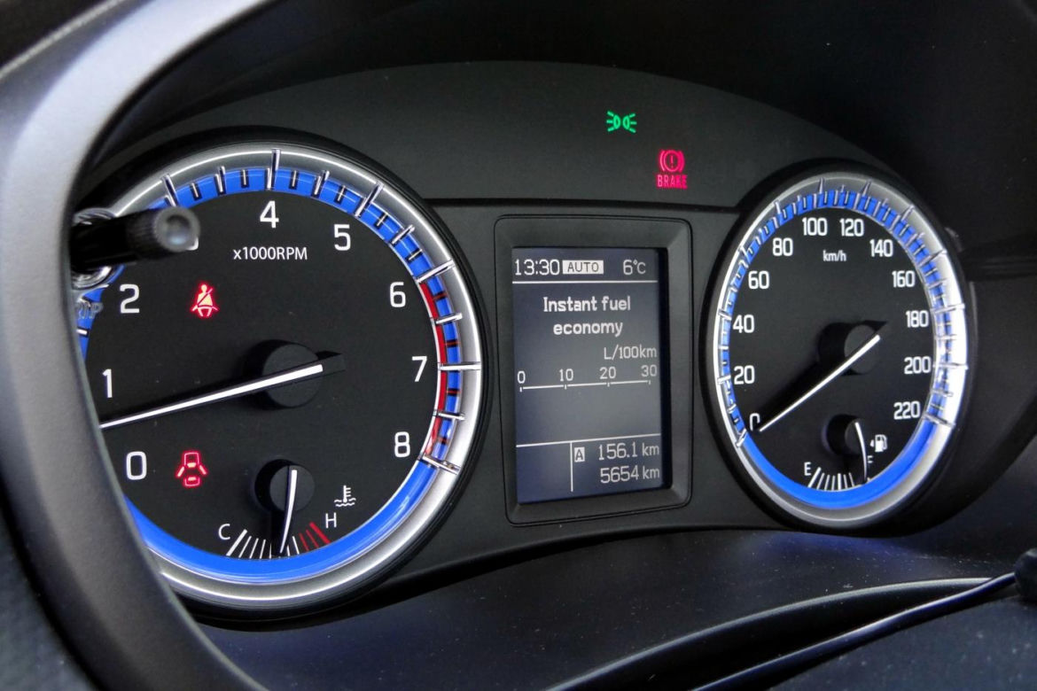 Suzuki SX4 S-Cross