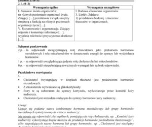 Matura 2018 z biologii [ARKUSZE CKE, ODPOWIEDZI]