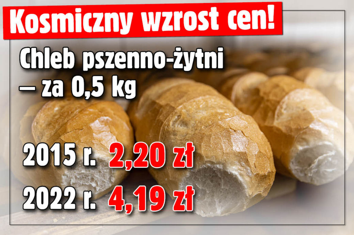Kosmiczny wzrost cen