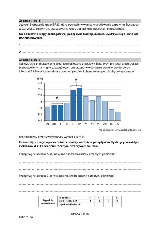 Matura 2024: geografia poziom rozszerzony. Arkusze CKE [STARA FORMUŁA 2015]