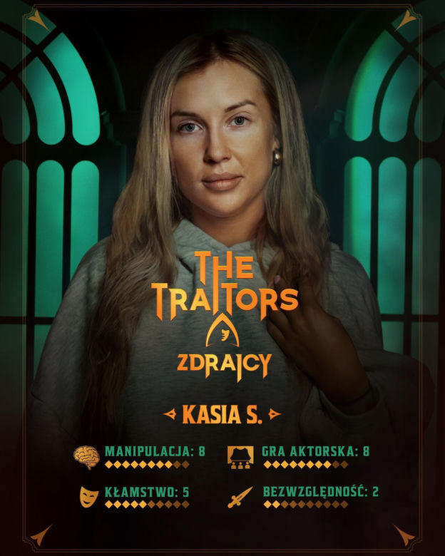 The Traitors Polska uczestnicy 3 sezon