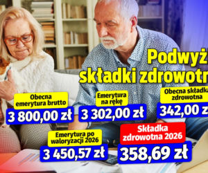 Podwyżka składki zdrowotnej