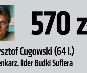 Zobacz emerytury znanych Polaków