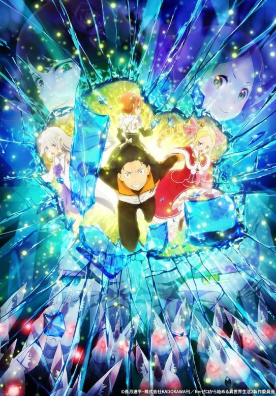 Re:Zero