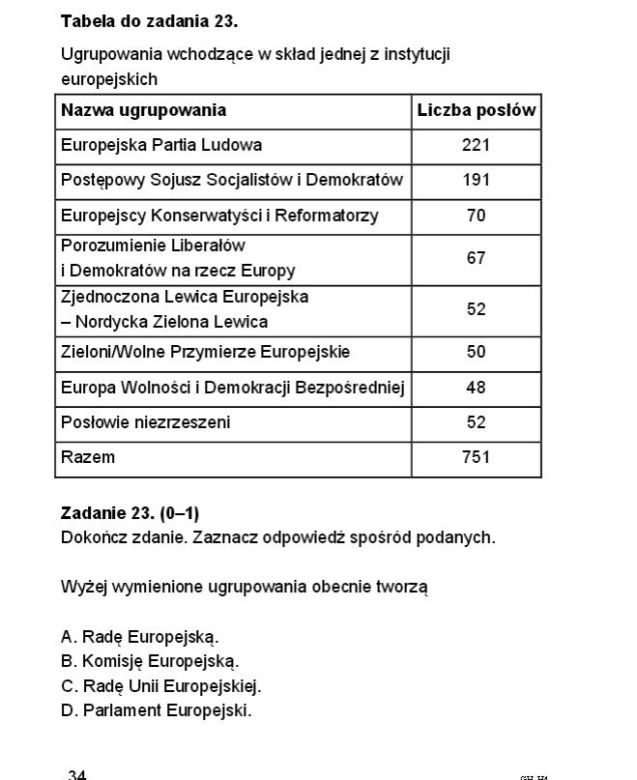 Egzamin gimnazjalny 2015 Historia i WOS str. 31