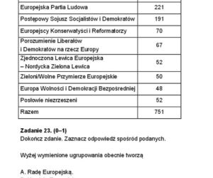 Egzamin gimnazjalny 2015 Historia i WOS str. 31