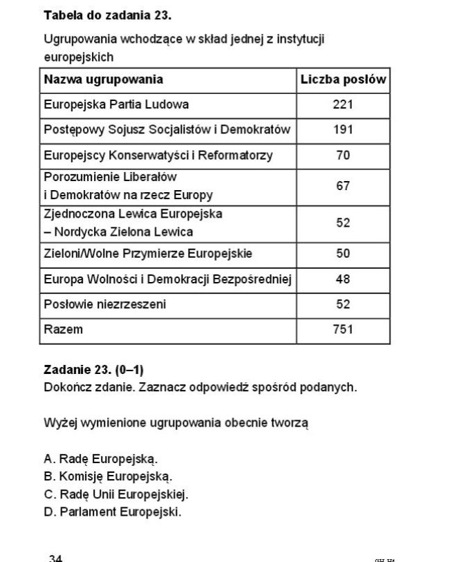 Egzamin gimnazjalny 2015 Historia i WOS str. 31