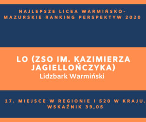 Perspektywy 2020. Najlepsze licea w województwie warmińsko-mazurskim. Zobacz RANKING TOP 20!