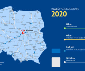 Harmonogram Programu Kolejowego CPK na lata 2020-2035