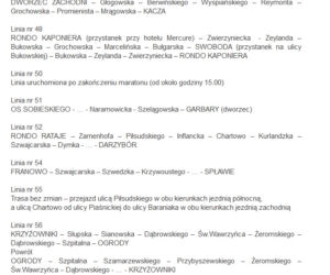 17. PKO Poznań Maraton - zmiany w rozkładzie MPK