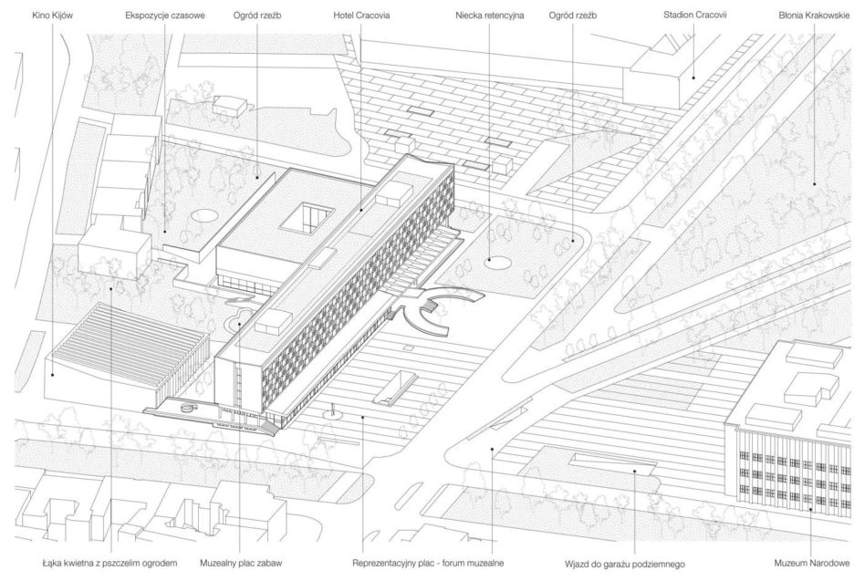 Muzeum Architektury w Krakowie według Heinle, Wischer und Partner Architekci