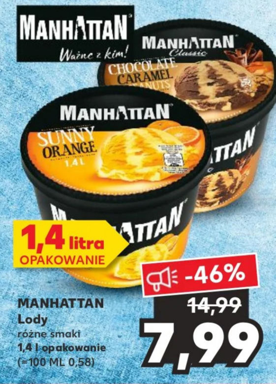 Kaufland na weekend