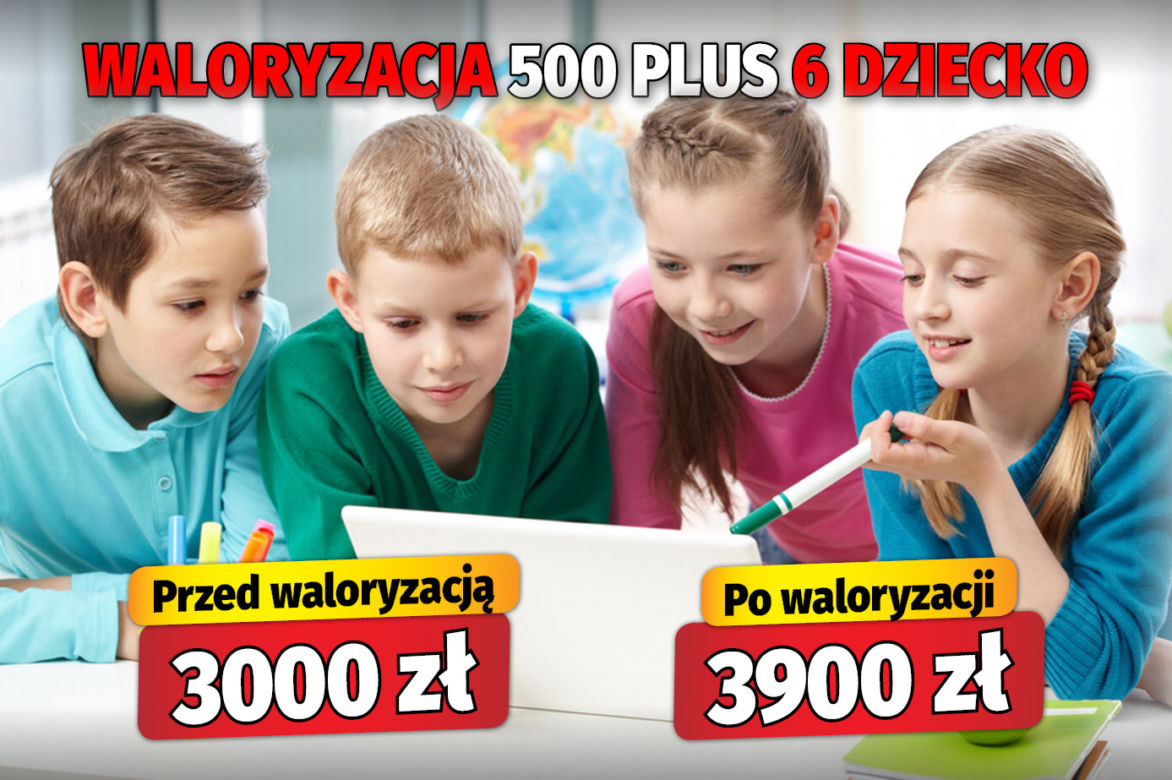 Waloryzacja