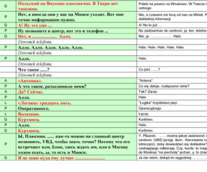 Stenogramy rozmów z wieżą