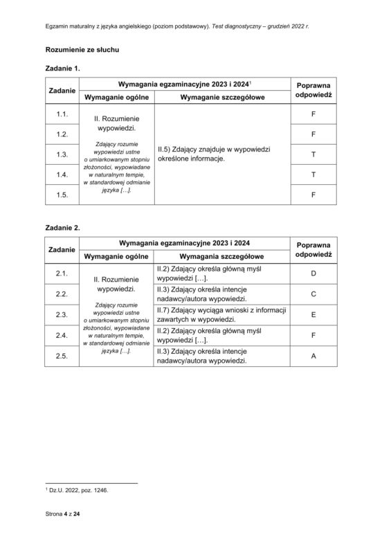 Matura próbna: angielski. Odpowiedzi CKE [grudzień 2022]