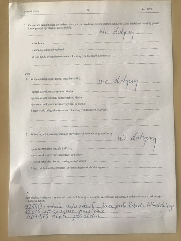 Bosak ujawnił, że ma 20 000