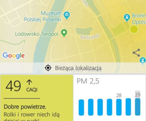 Centrum miasta