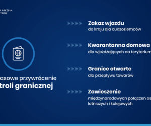Stan zagrożenia epidemiologicznego