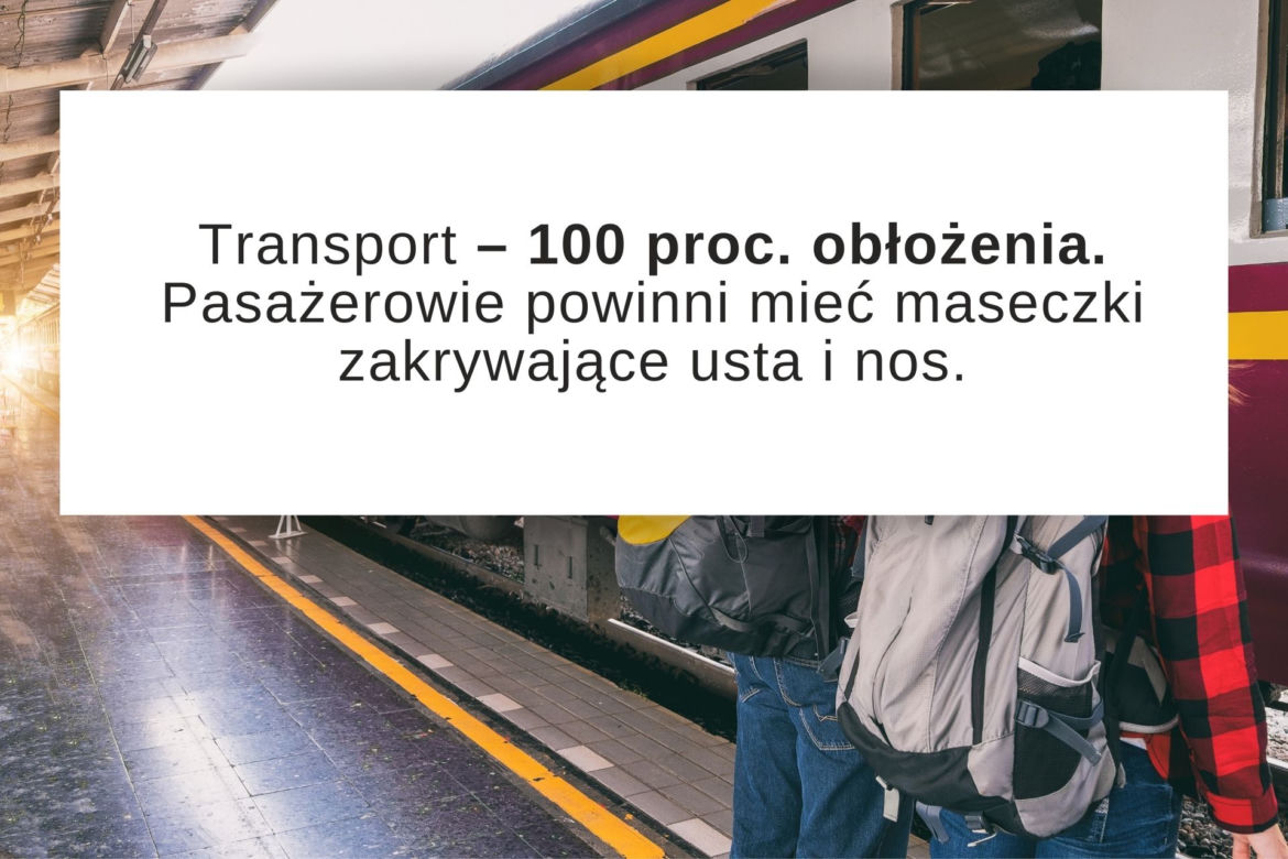 Luzowanie obostrzeń od 26 czerwca. CO SIĘ ZMIENI od soboty? [PEŁNA LISTA]