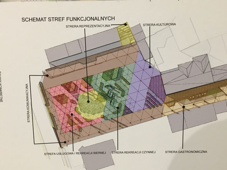 Nowe przestrzenie publiczne dla Gdańska