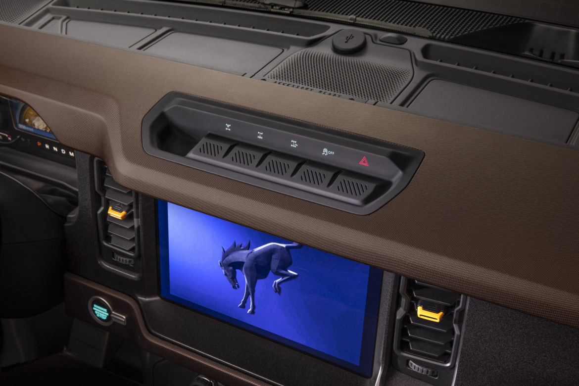(2021) Ford Bronco
