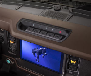 (2021) Ford Bronco