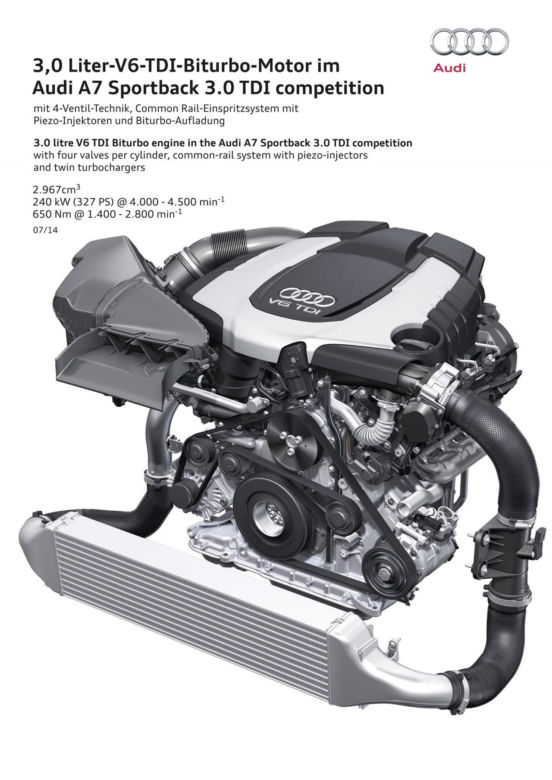 Audi A7 sportback Competition