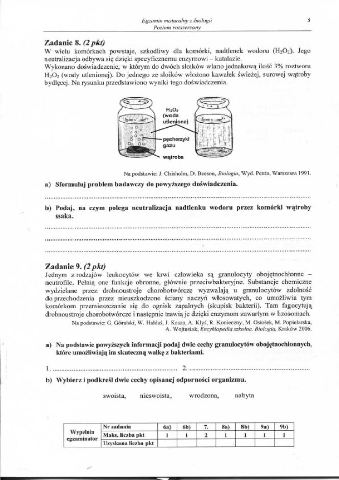 MATURA 2012 BIOLOGIA poziom ROZSZERZONY 14.05.2012 - ARKUSZE, ZADANIA, PYTANIA, ODPOWIEDZI
