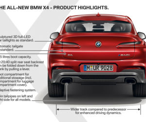 BMW X4 2018