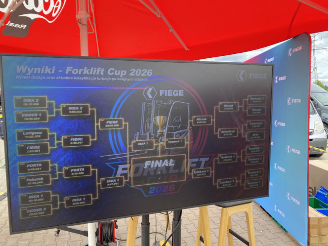 Mistrzostwa Operatorów Wózków Widłowych w Ameryce 2026