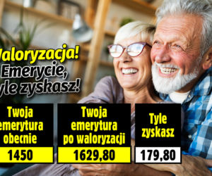 Waloryzacja