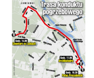 Mazowiecki trasa konduktu pogrzebowego