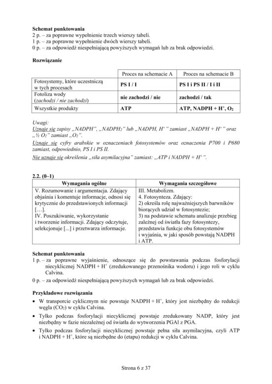 Matura 2019 z biologii [ARKUSZE CKE, ODPOWIEDZI]