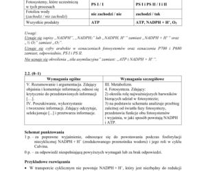 Matura 2019 z biologii [ARKUSZE CKE, ODPOWIEDZI]