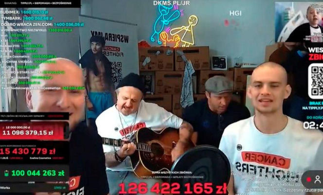 Najciekawsze akcje podczas streama Łatwoganga