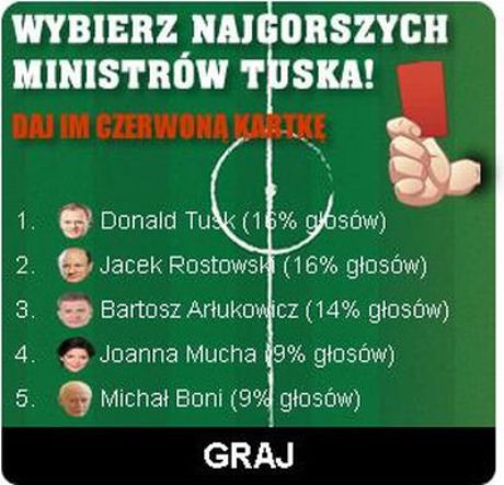 Sonda, rekonstrukcja rządu