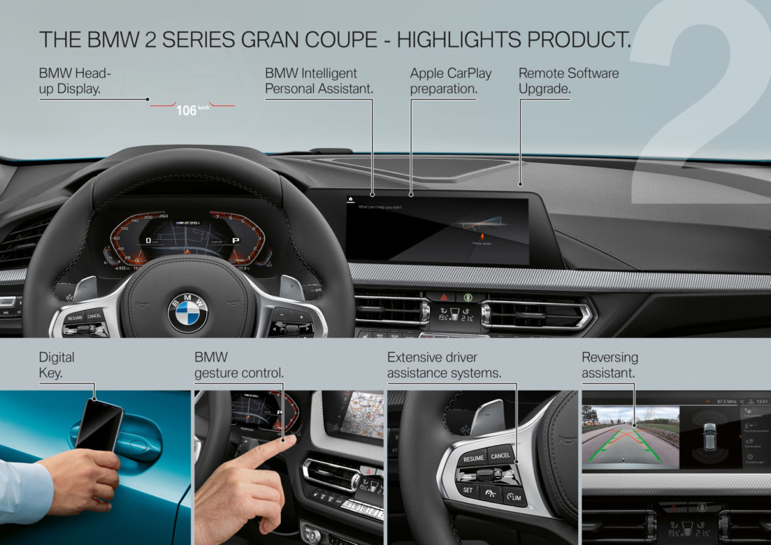 BMW serii 2 Gran Coupe 