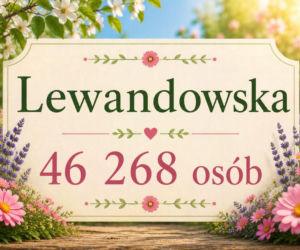 To najpopularniejsze żeńskie nazwiska w Polsce