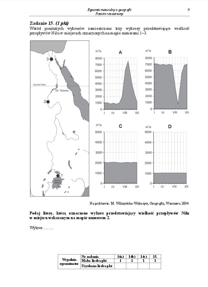 Arkusz geografia rozszerzony matura 2014