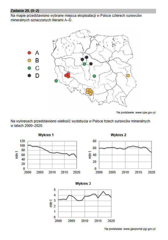 Matura rozszerzona 2022 geografia