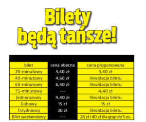 Bilety będą tańsze