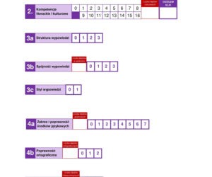 Próbna matura 2026: polski. Arkusze CKE, pytania i odpowiedzi z języka polskiego [4.03.2026]