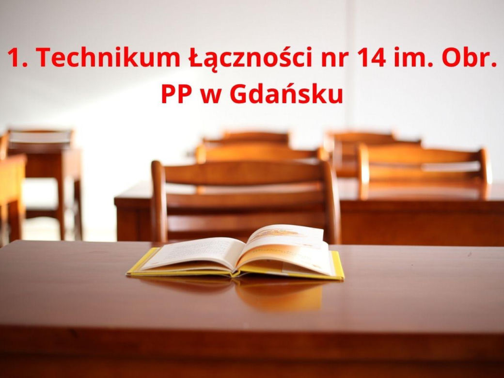 Perspektywy 2025. Najlepsze technika w Krakowie