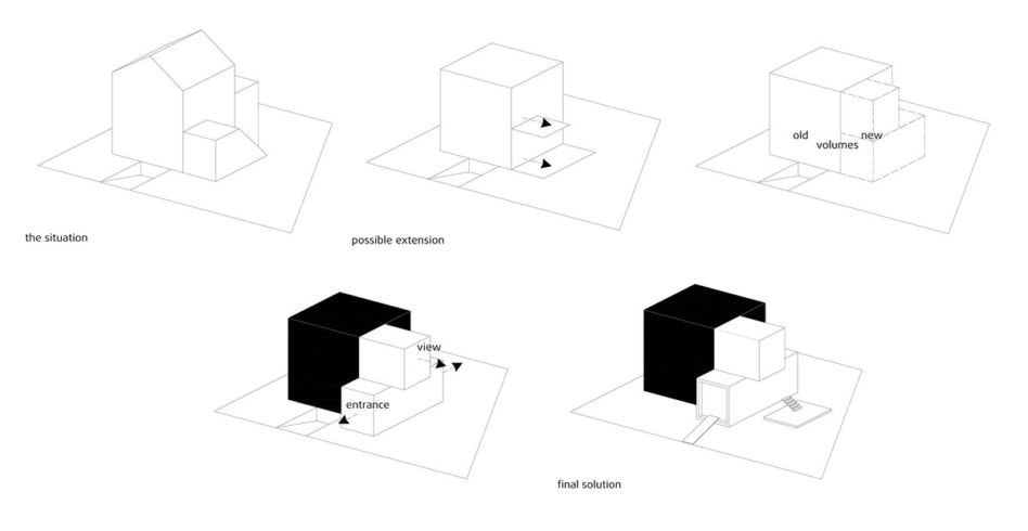 Dom Cube-2-box