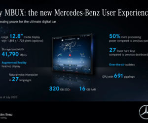 (2021) Nowy Mercedes-Benz Klasy S i jego nowoczesne wnętrze