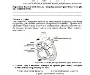 Matura 2013 biologia p. rozszerzony