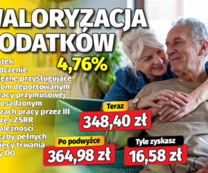 Waloryzacja dodatków
