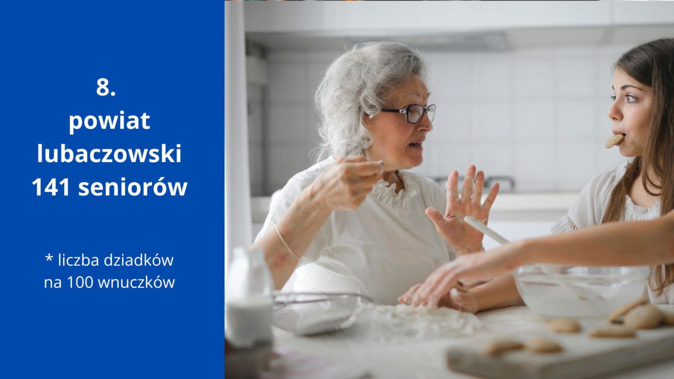 Podkarpacki indeks starości. Tutaj mieszka najwięcej babć i dziadków 